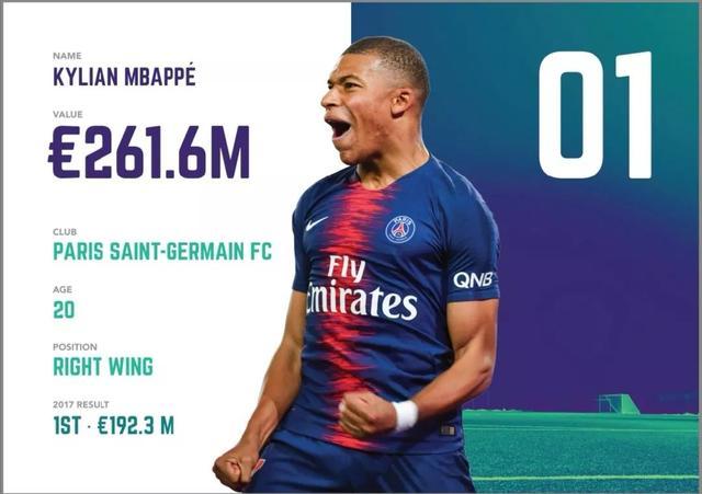 里尔内部会议纪要流出——今晨官宣签约；荷甲使命明确；轮换策略成焦点的简单介绍-九游体育入口